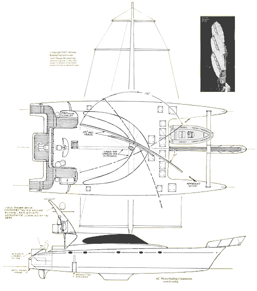 Deck View, Rig Rotation 