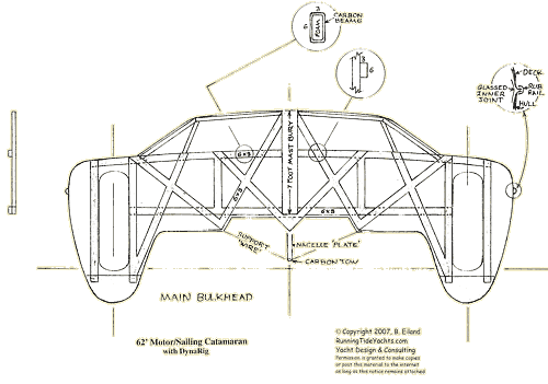 Main Bulkhead