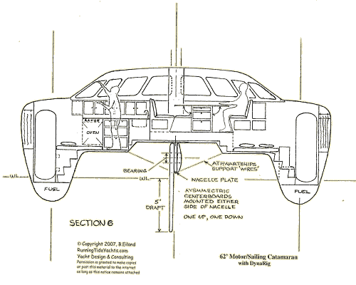 Section6, Galley, Dinette, CB